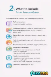 Custom Fursuit Head Commission