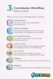 Custom Fursuit Head Commission